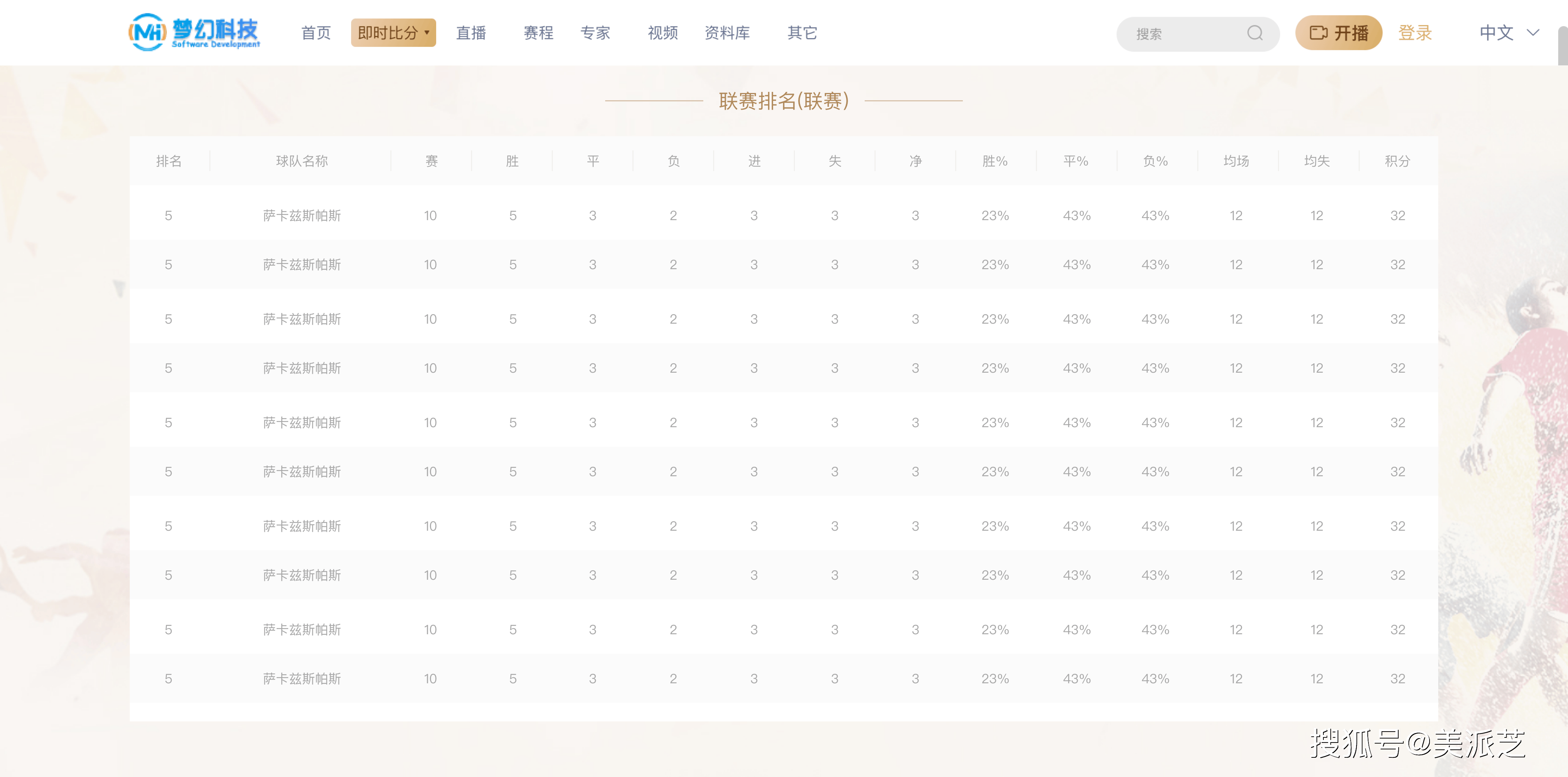 2024澳门开奖历史记录结果,数据导向设计方案_尊享版84.105