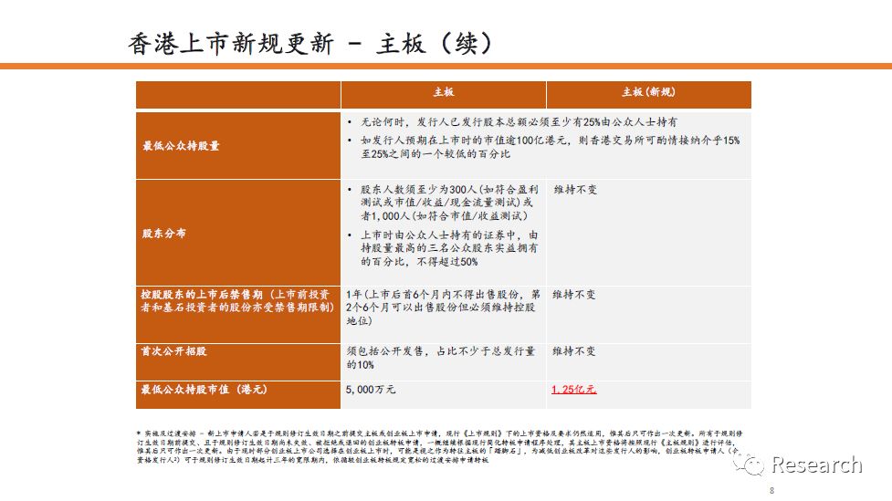 香港最准最快资料免费,全面设计执行数据_增强版41.664