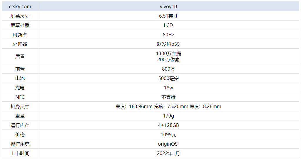 智慧零 第8页