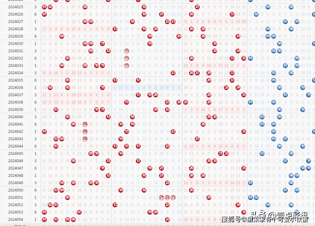 电池能 第8页