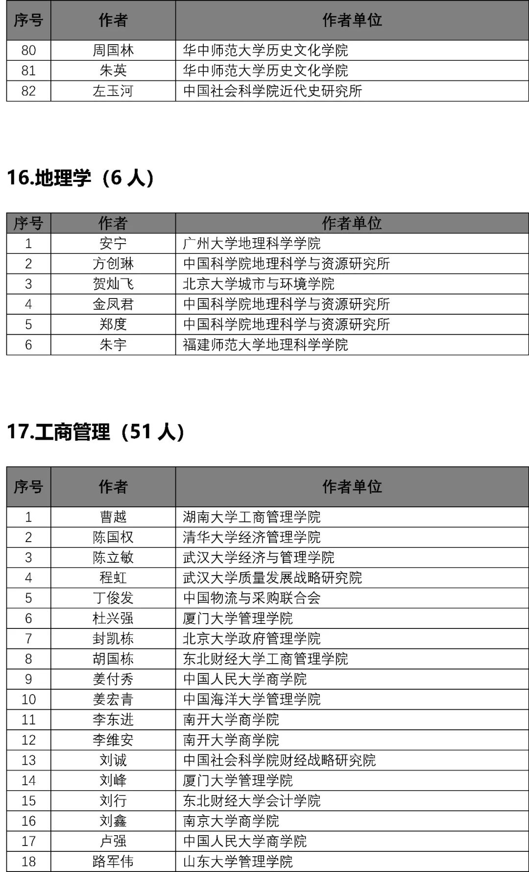 新澳门2024年资料大全宫家婆,标准化实施评估_专家版37.774