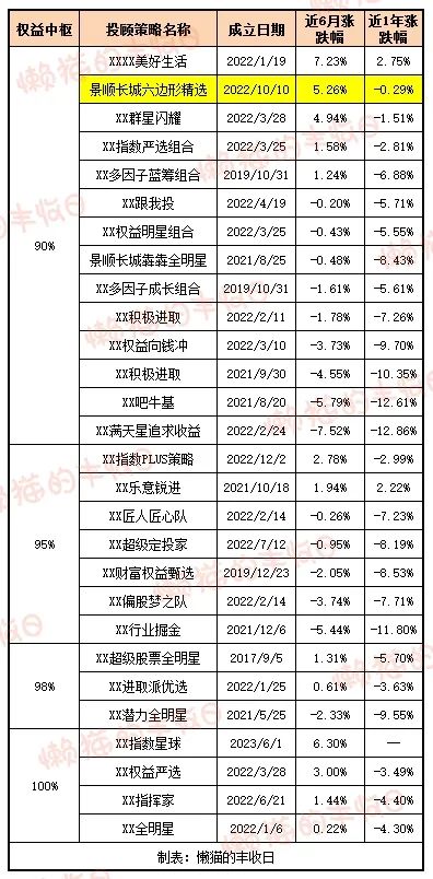 2024年天天彩资料免费大全,快捷解决方案_策略版95.228