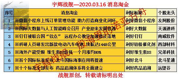 2024澳门特马今晚开奖的背景故事,最新研究解释定义_SHD93.539