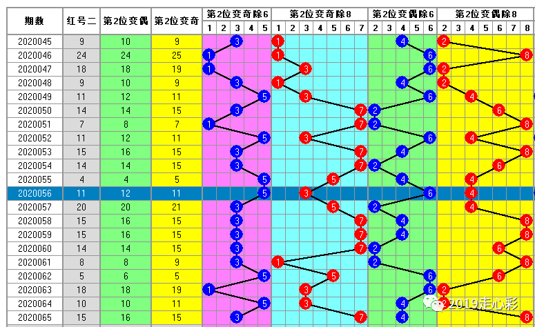 330期澳门码开奖结果,时代说明解析_限定版25.699