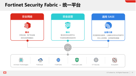 2024全年资料免费大全功能,快速响应策略解析_苹果款15.814