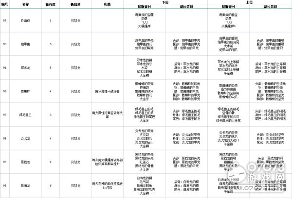 2024年天天彩资料免费大全,持久性方案设计_C版28.758