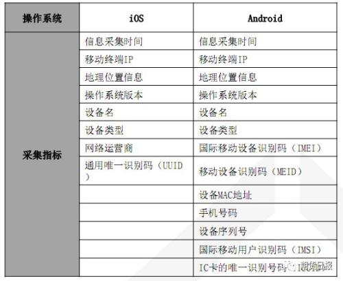 2024澳门六今晚开奖结果出来,战略性实施方案优化_领航款29.550