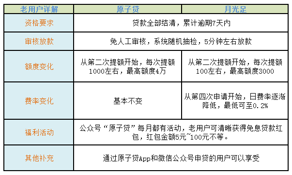 老澳门开奖结果2024开奖,灵活解析方案_Device12.317