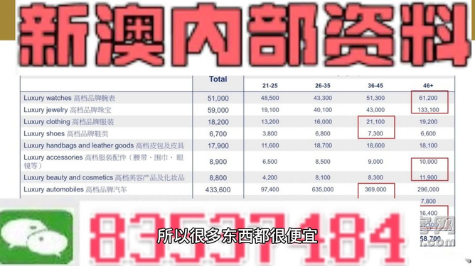 最精准澳门内部资料,专家说明解析_理财版48.128