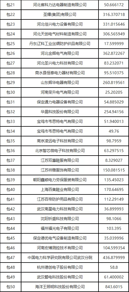 新澳资料免费长期公开,精细化方案实施_HDR版81.793