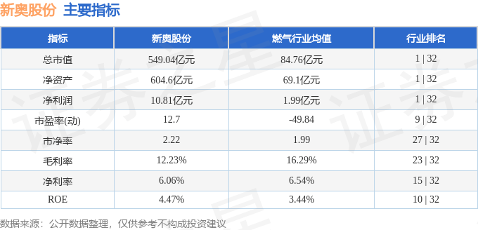 新奥码开奖结果查询,数据支持计划解析_精英版59.606