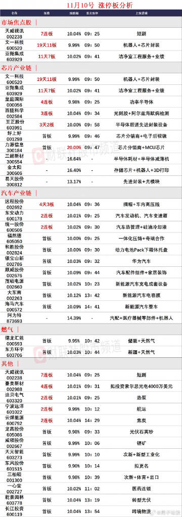 一肖一码澳门,深入解析策略数据_iPad43.916