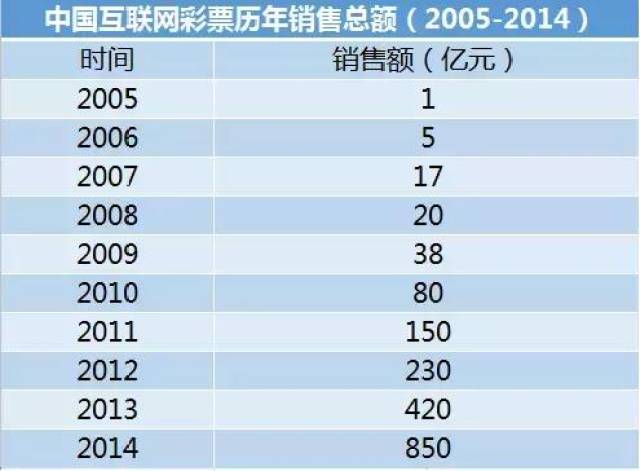 2024年新澳门天天开彩,效能解答解释落实_T26.660