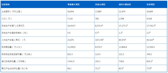 2024今晚新澳门开奖号码,全面理解计划_Gold66.137