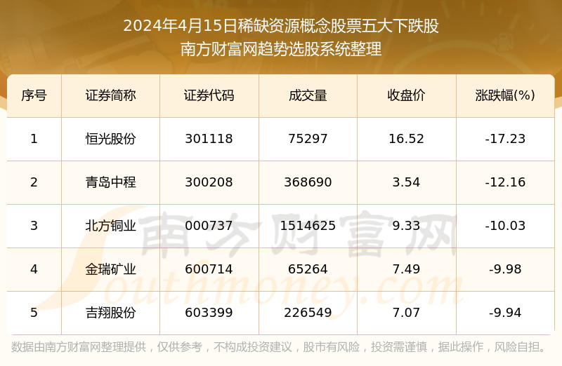 新澳2024年精准资料32期,专业数据解释定义_Plus93.449