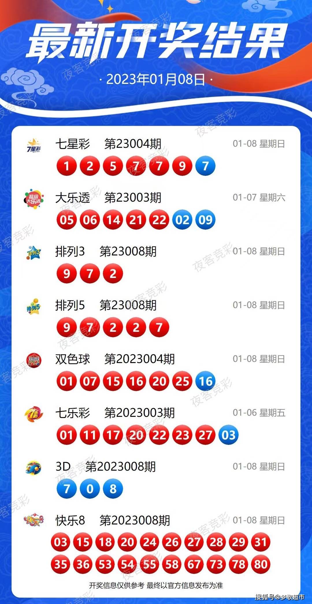 新澳2024今晚开奖资料,精细化计划设计_Galaxy13.679