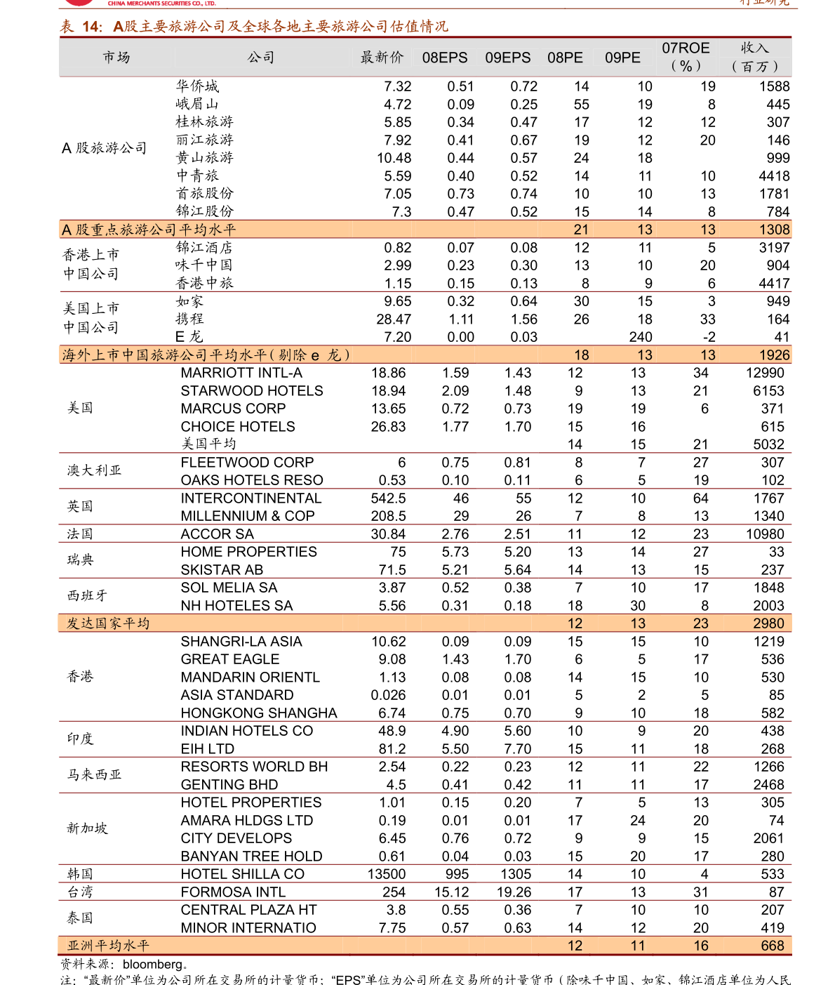 600kcm澳彩资料免费,实用性执行策略讲解_投资版47.927