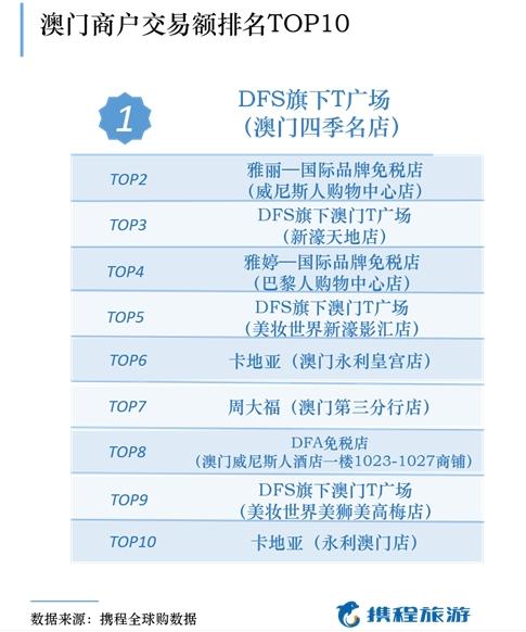 澳门大众网资料免费大_公开,实地执行考察数据_进阶版20.570