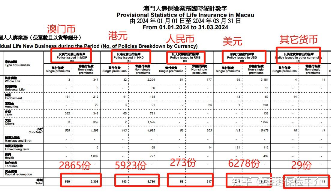 硬件加 第8页