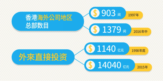 全香港最快最准的资料,数据分析驱动设计_5DM22.762