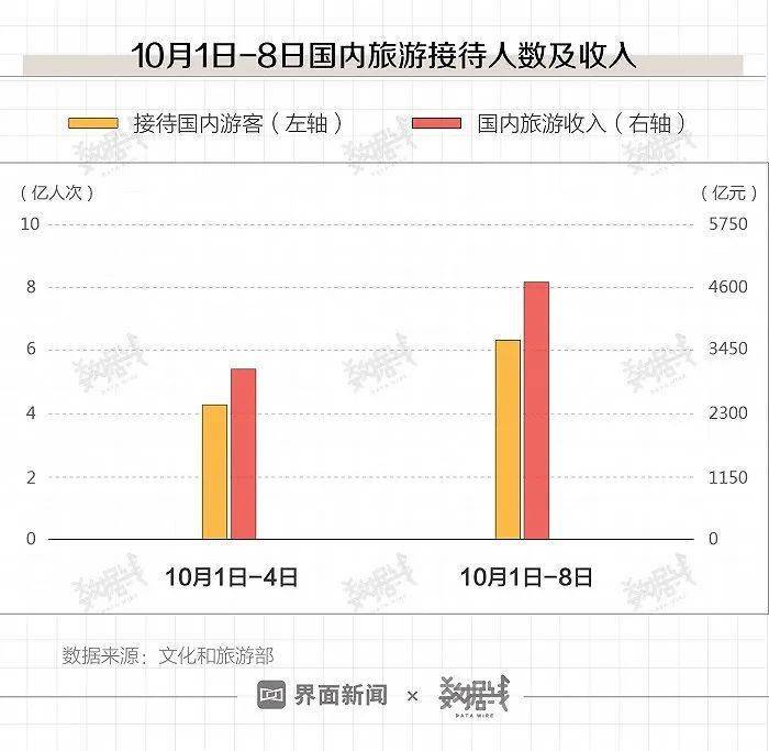 111333.соm查询新澳开奖,综合数据解释定义_5DM67.715