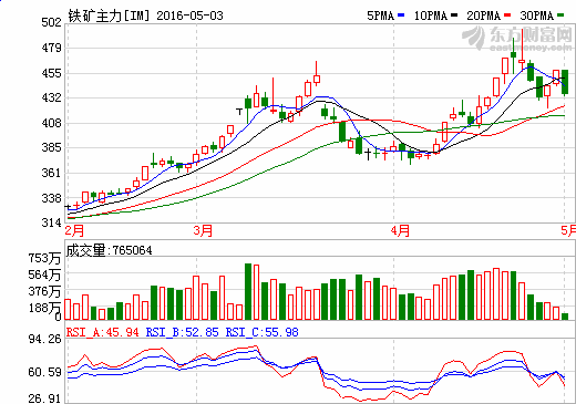 新澳门最新开奖结果今天,互动性执行策略评估_战略版18.536