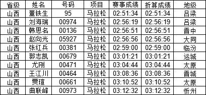 2024澳门特马今晚开奖93,统计解答解析说明_Essential74.717