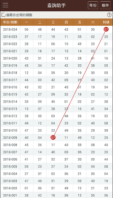 新澳门彩开奖结果2024开奖记录,数据驱动执行方案_C版33.791