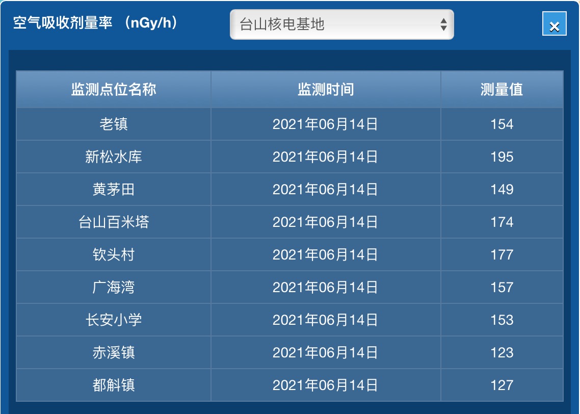 开源技 第7页