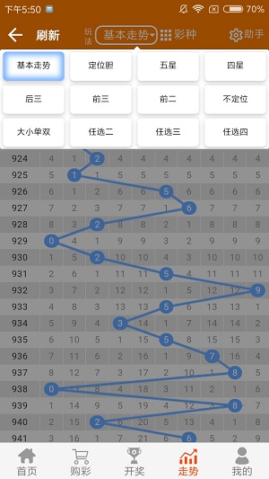 二四六王中王香港资料,预测分析解释定义_LE版21.22