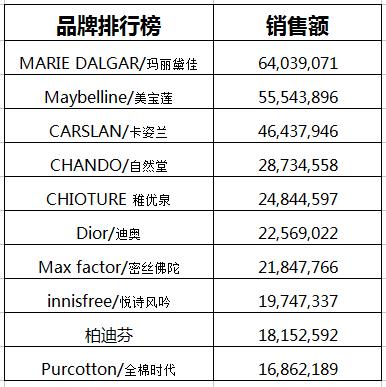 62827澳彩资料2024年最新版,深度数据解析应用_VE版12.189