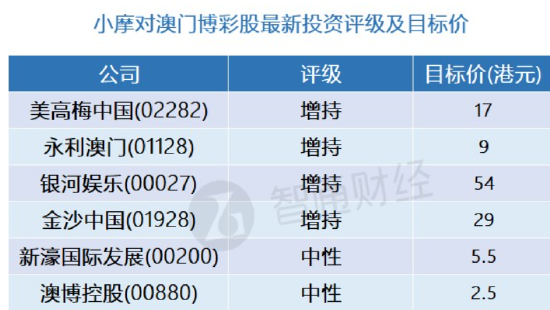 澳门精准正版四不像,完善的机制评估_工具版24.300