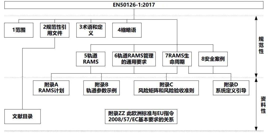 澳门内部最准免费资料,实践分析解释定义_标准版63.896