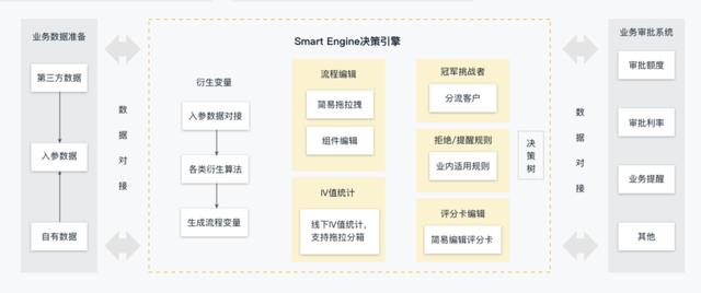 2024香港资料大全免费,快速设计问题策略_soft57.675