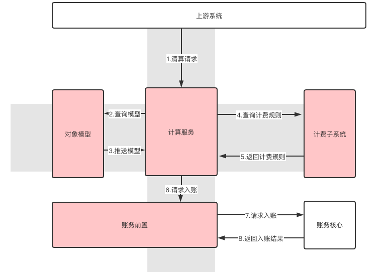 2024年新奥历史开奖号码,全面设计解析策略_领航款56.512