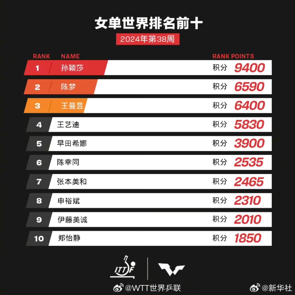 2024新澳开奖记录,适用策略设计_终极版36.125