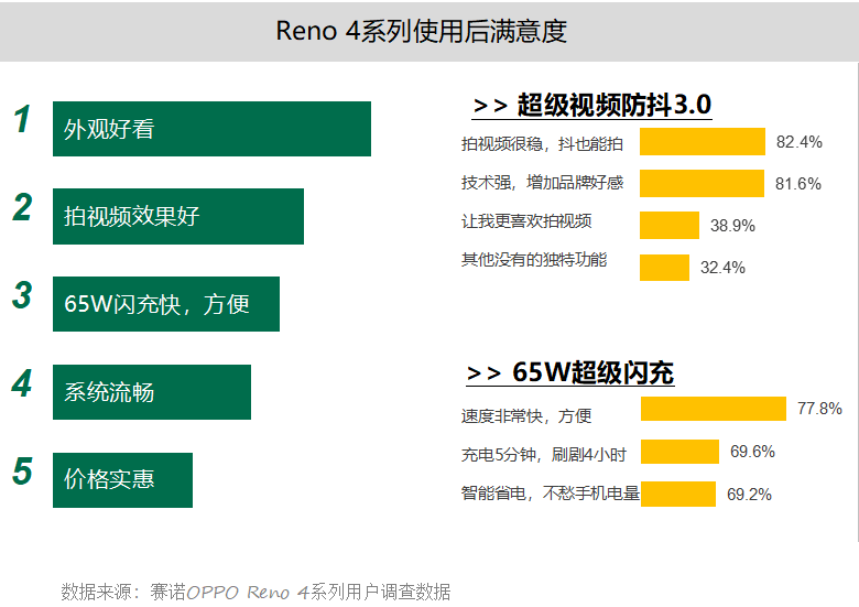 62827cσm澳彩资料查询优势头数,全面数据执行计划_挑战款90.992