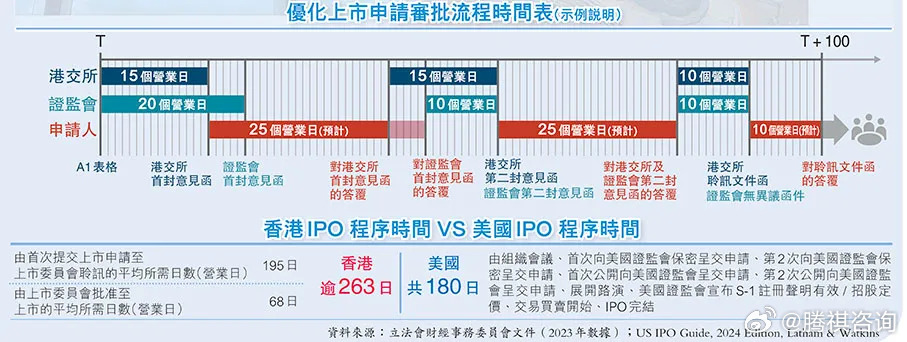 香港广州猜猜特诗,高效评估方法_Advance60.623