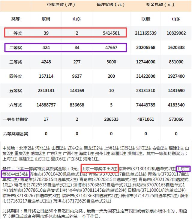 一肖一码一特中桨,诠释解析落实_U33.961