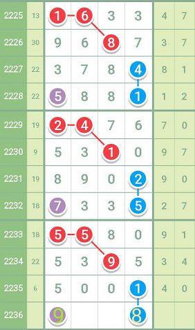 一肖一码一特中桨,科学数据评估_粉丝版345.372