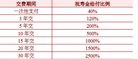 老澳门开奖结果2024开奖记录,诠释评估说明_轻量版68.439