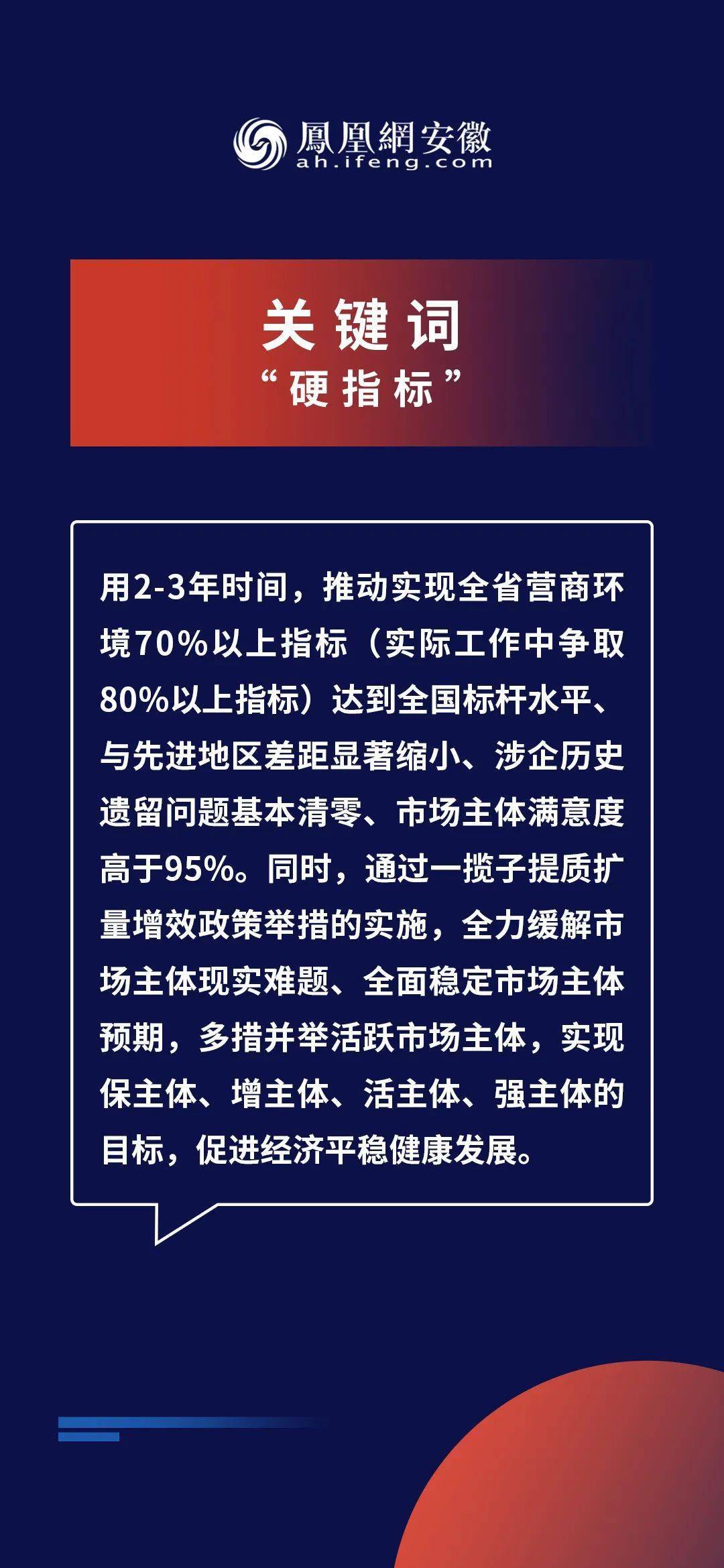 网络安 第7页