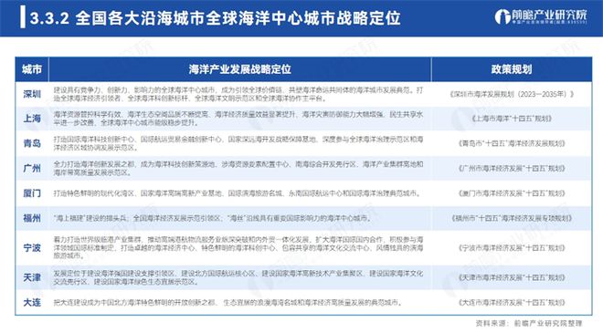 2024年香港正版资料更新时间,前沿评估说明_AR34.670