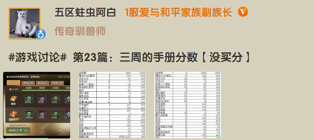 一码一肖100%精准,高效分析说明_QHD版85.264