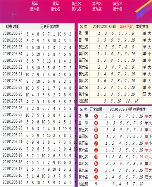 王中王72396cm最准一肖,实地验证数据设计_专属版67.996