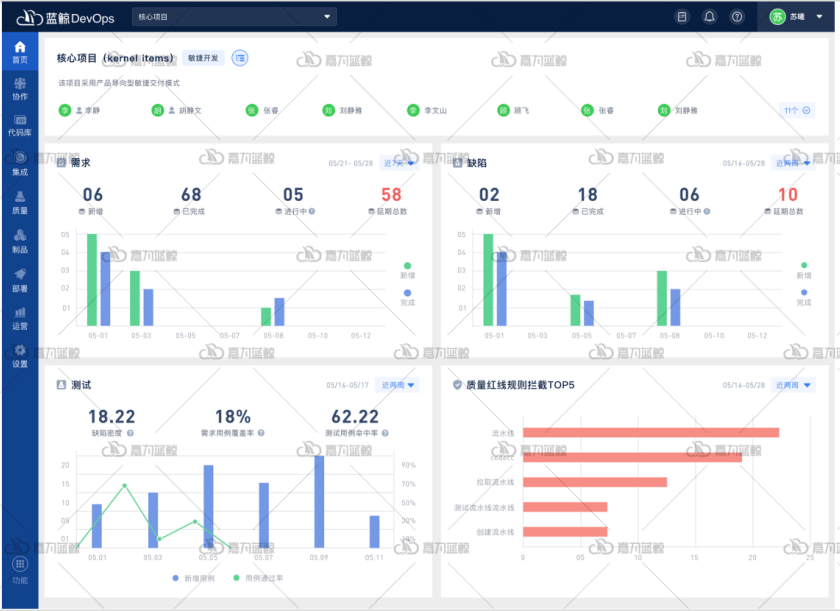 澳门最准的资料免费公开,稳定性计划评估_3DM83.158