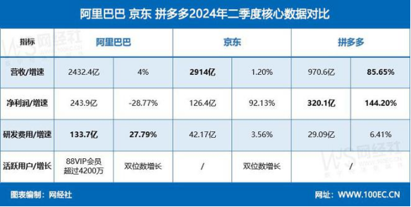 2024年新澳门天天开奖免费查询,深入分析解释定义_X版12.272