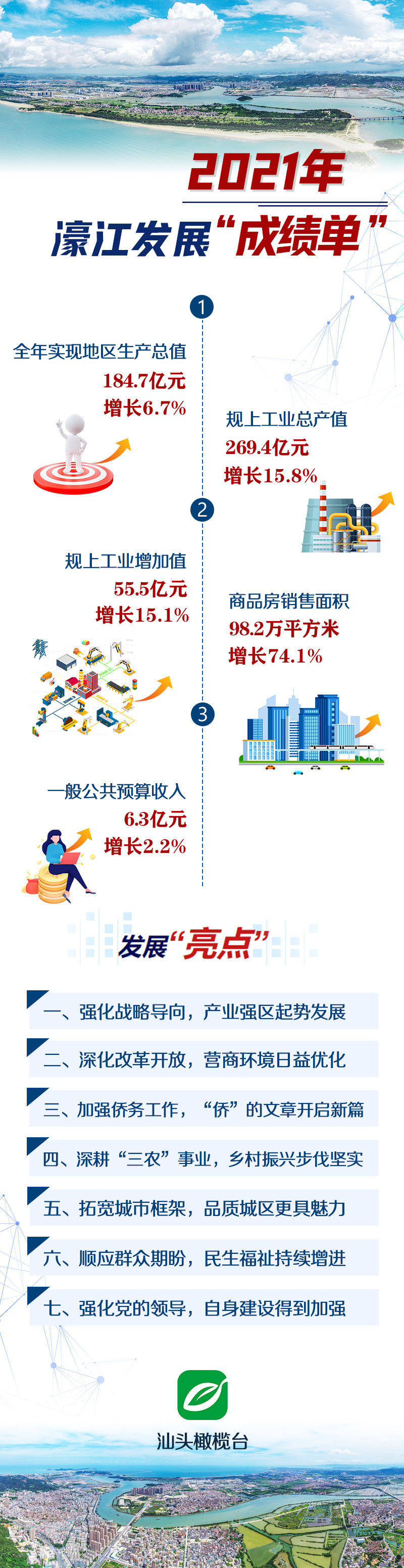 22324濠江论坛最新消息2024年,深度数据解析应用_复古版53.543