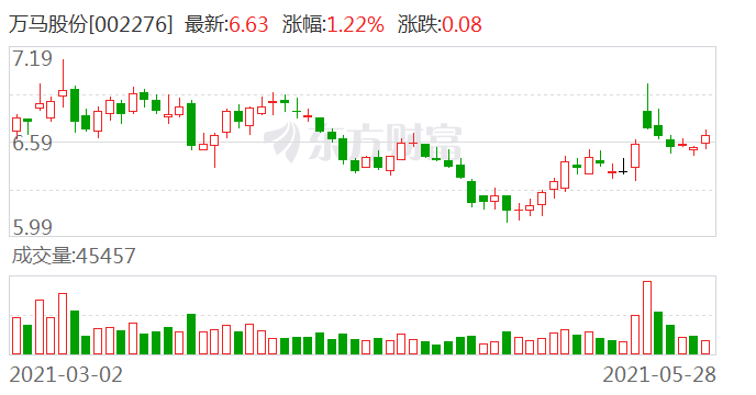 新澳门今晚开特马开奖2024年11月,国产化作答解释落实_升级版27.44