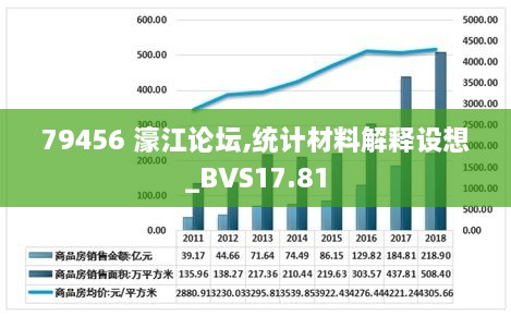 79456濠江论坛最新消息今天,安全性计划解析_pack52.492